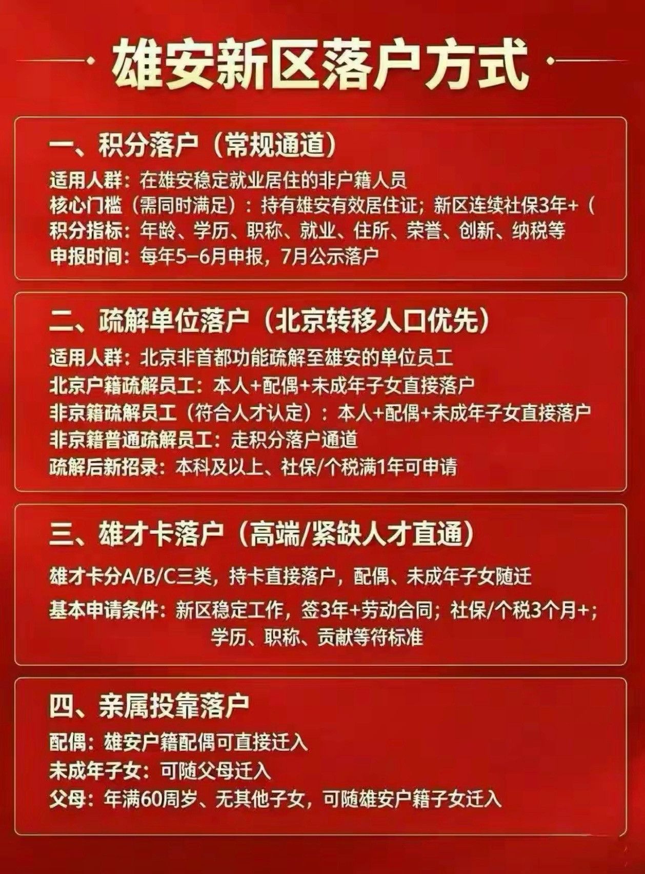 雄安新区落户政策！