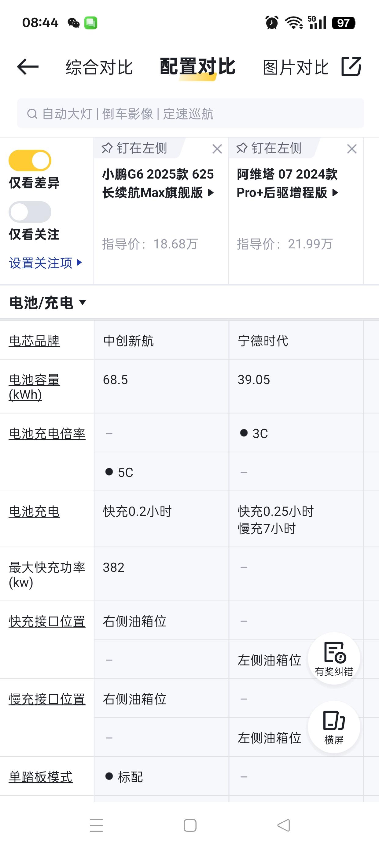 小鹏G6对比阿维塔pro07+，定价高了