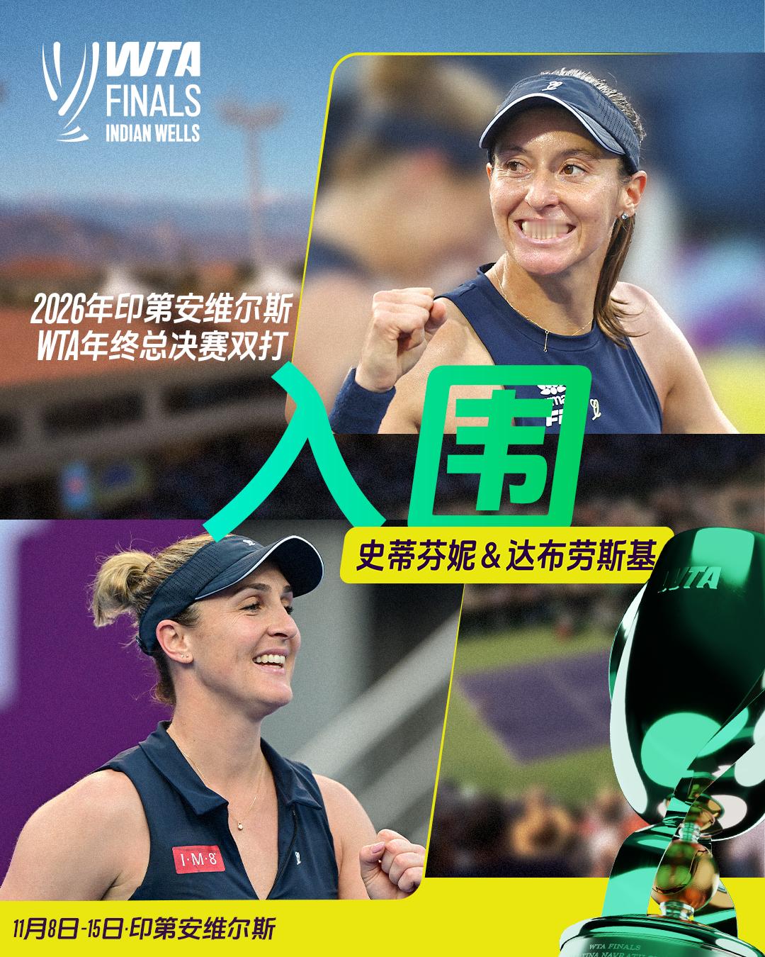 锁定总决赛双打席位👏达布劳斯基/史蒂芬妮确认入围2026印第安维尔斯WTA年终