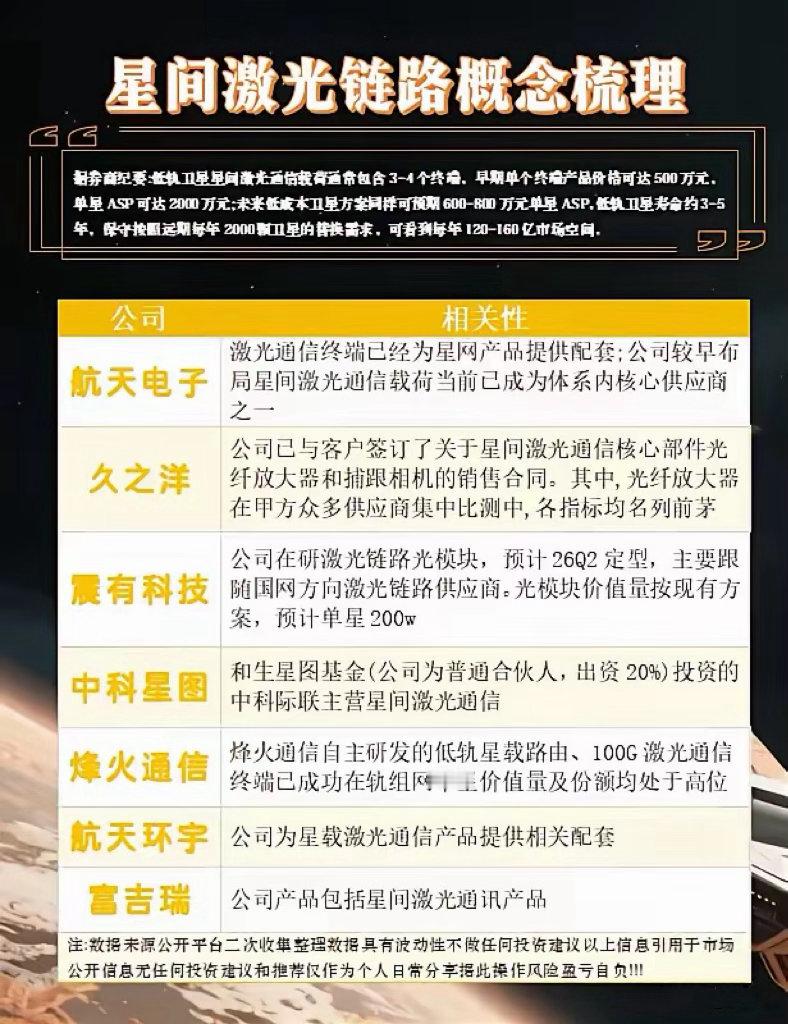 中国卫星首次实现跨洲际星间激光超长距离组网！万里太空一键直连