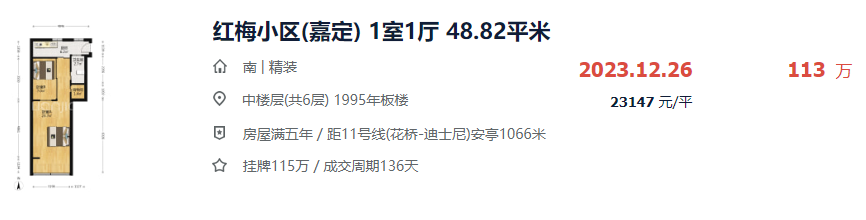 上海这种老破小, 完全被抛弃了…