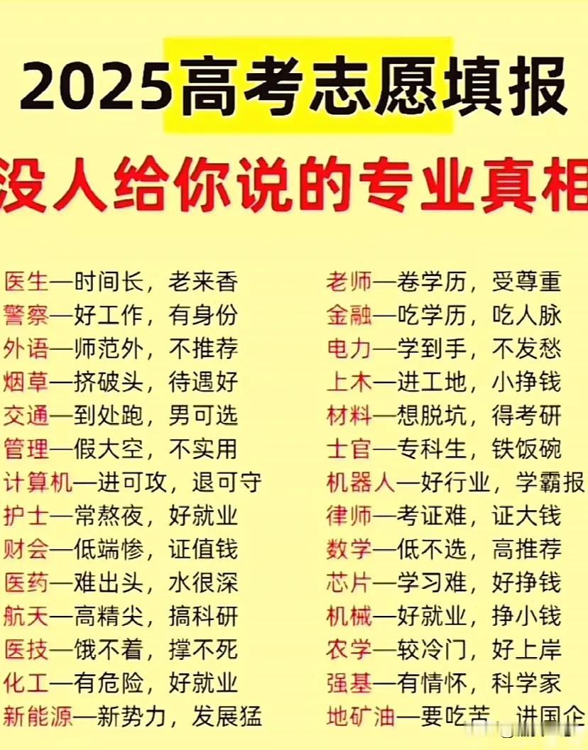 2025高考志愿填报没人给你说的专业真相高考志愿的纠结择校选科选专业高考志