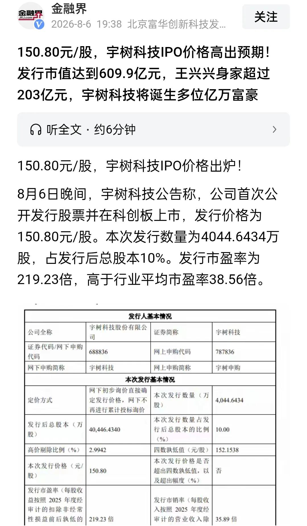 好高啊！宇树科技IPO申购价150.8元！就在今天8月6号晚上，宇树科技IPO价