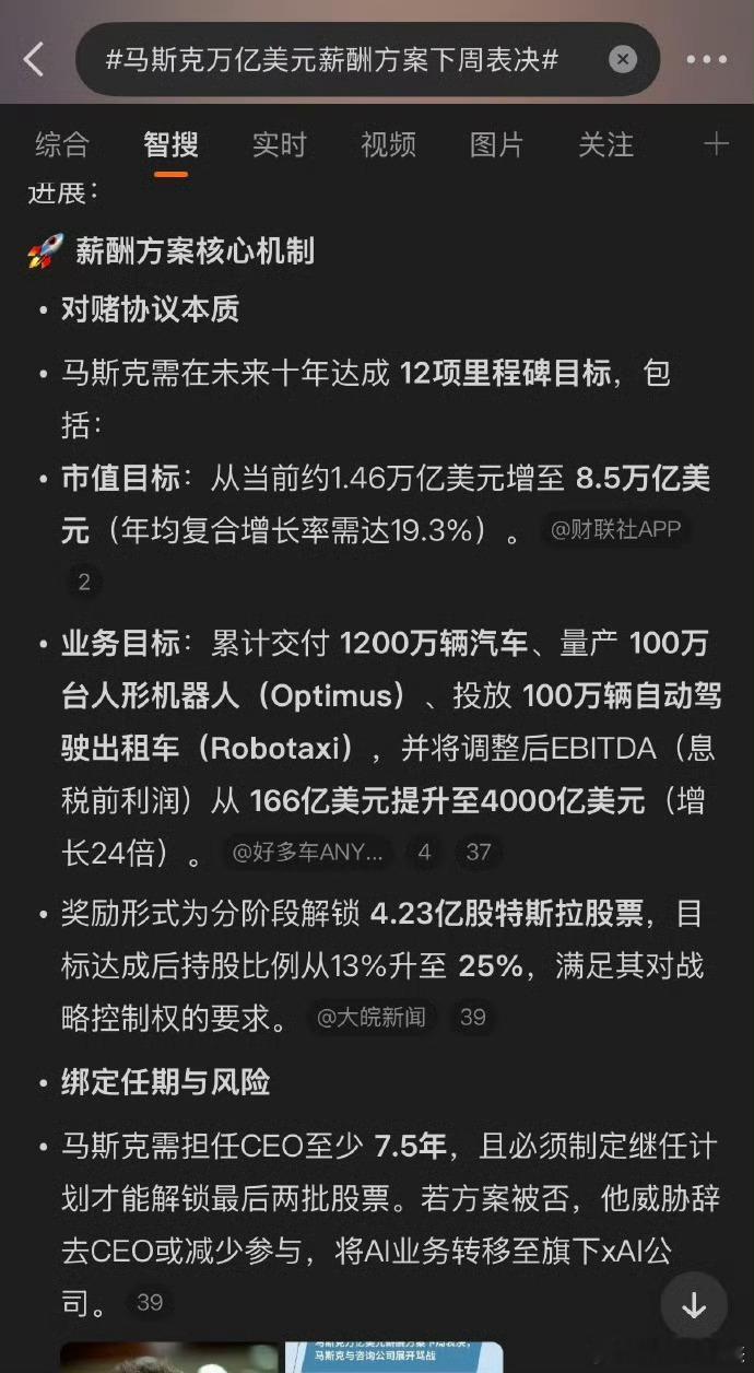 特斯拉市值需十年内达8.5万亿美元马斯克那1万亿美元薪酬方案真被股东批准了，但这