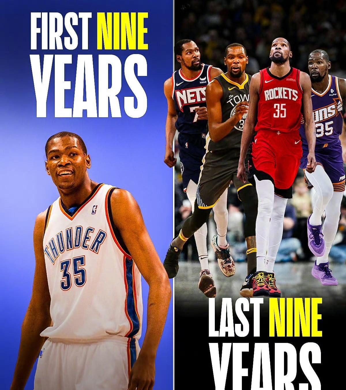 NBA常青树，杜兰特算独树一帜，常年高产，最近在沙漠练着呢！杜兰特最近有个采访