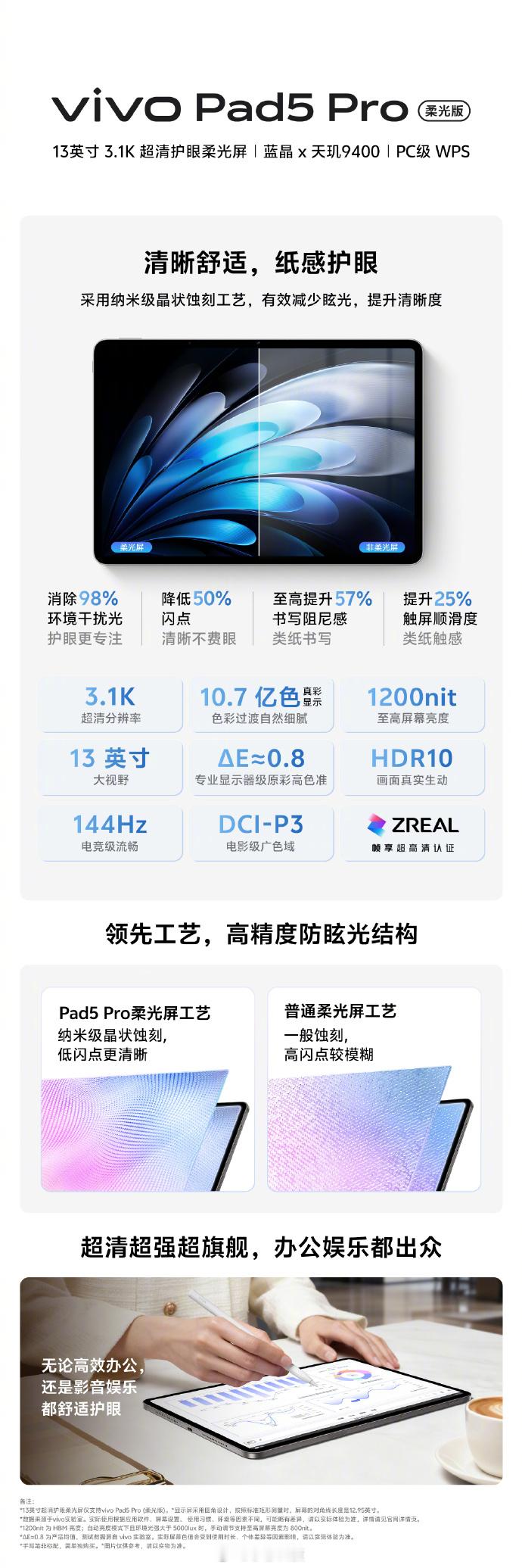 vivoS50系列还有一款pad，vivoPad5Pro，天玑9400，定位