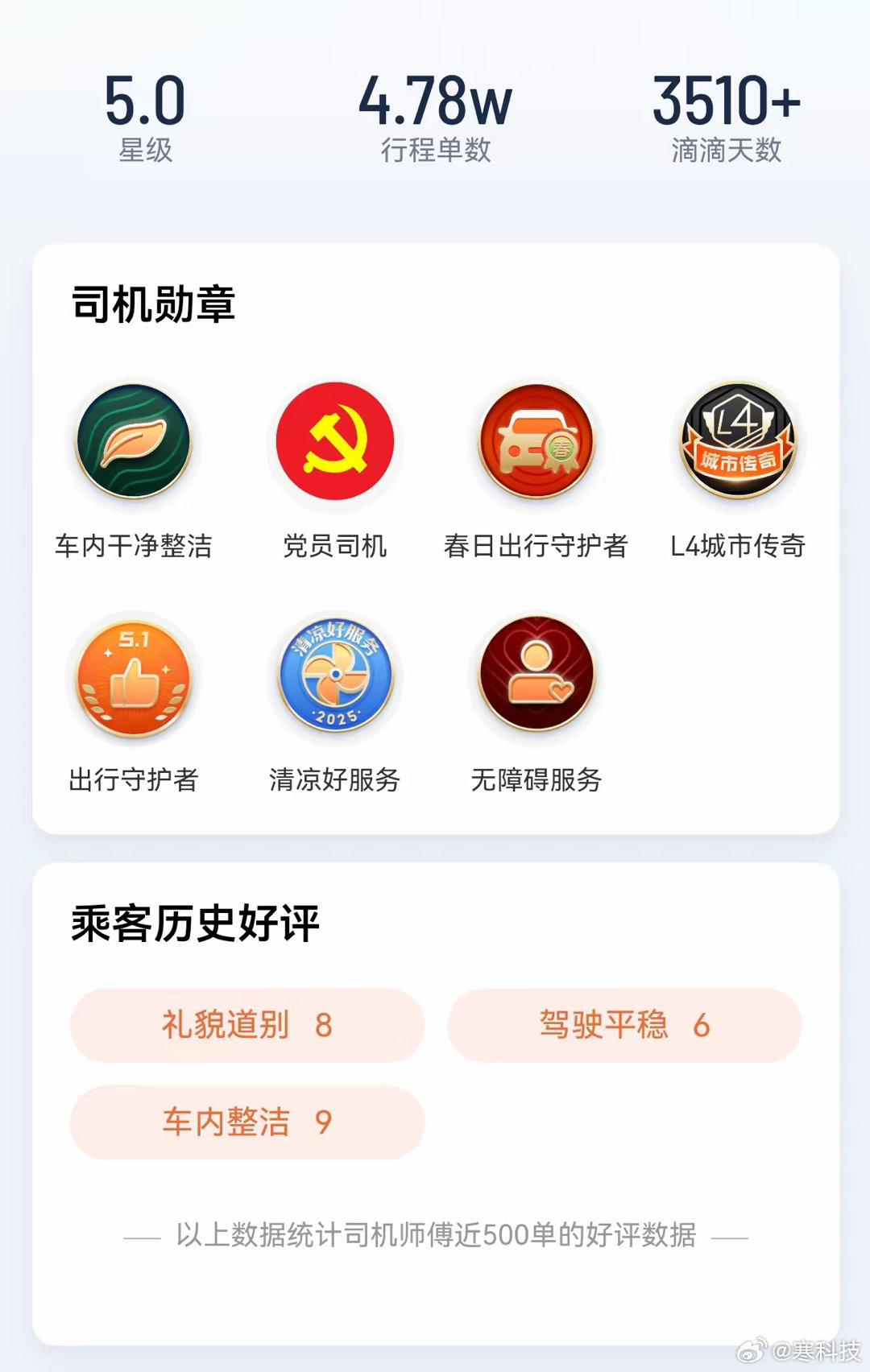 当看到滴滴司机是一个党员，晚上乘车你们会不会更放心一点。​​​