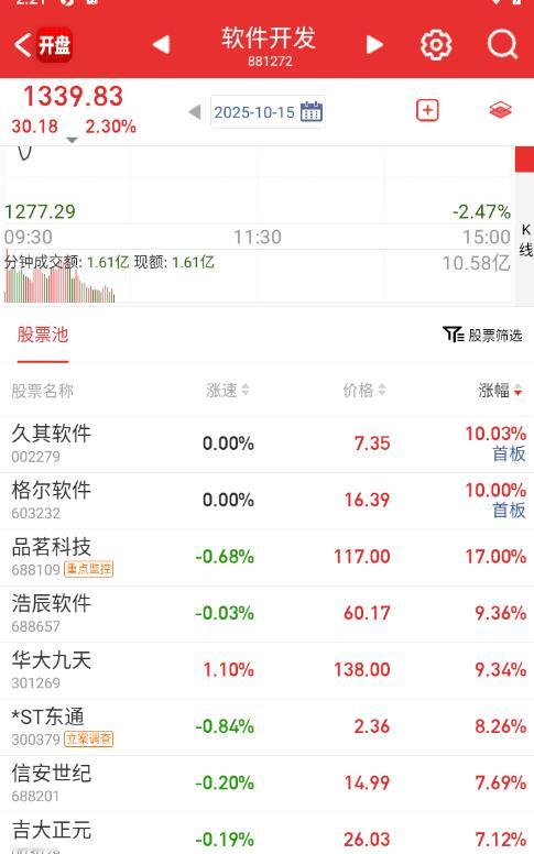 软件端比以前稍微好一些，短时间内至少有来回。​​​