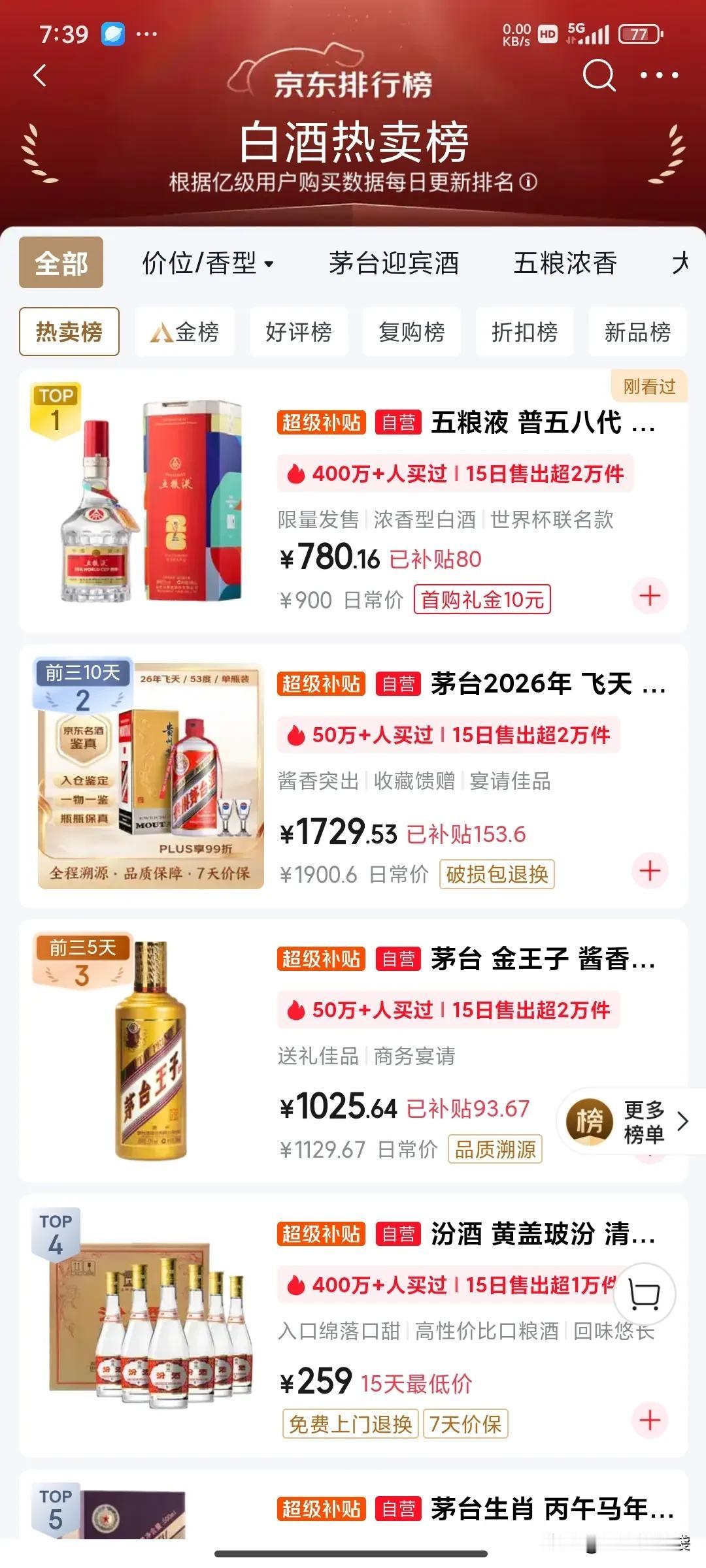 五粮液算是学聪明了，统统都打上“五粮液”的招牌，稳守高端路线同时走年轻化、个性化