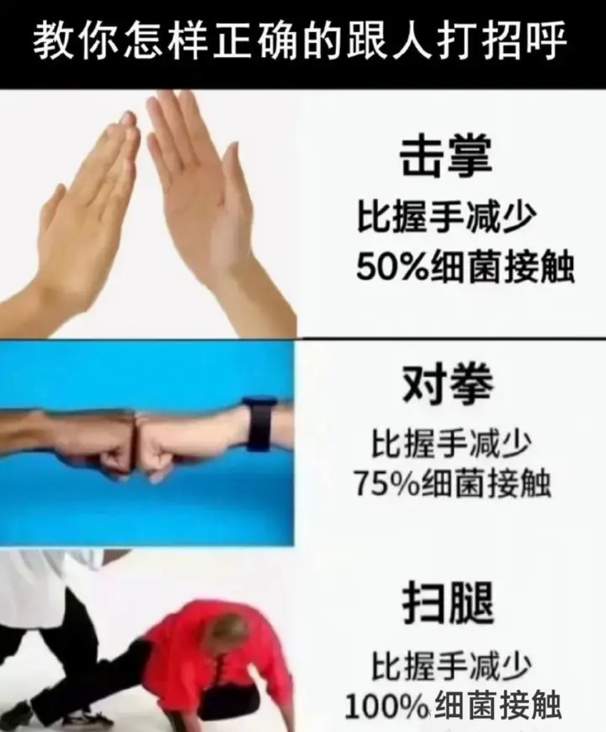 教你怎样正确的跟人打招呼