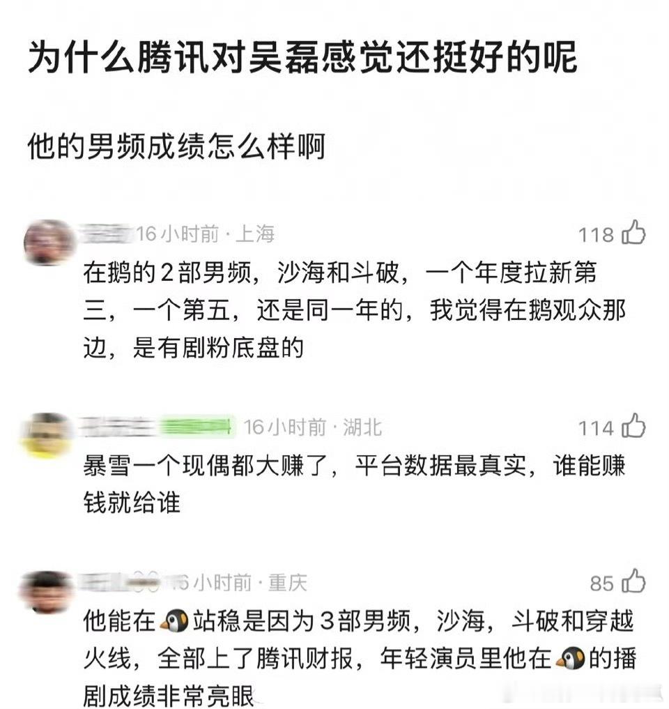 那必然是吴磊让赚到了钱呗，鹅多精啊​​​