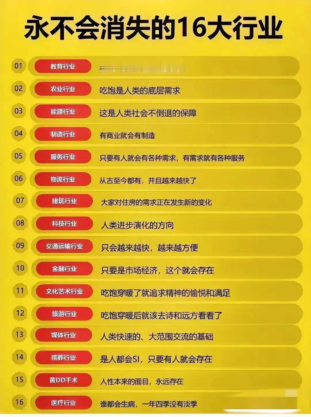 【投票】永不会消失的16大行业