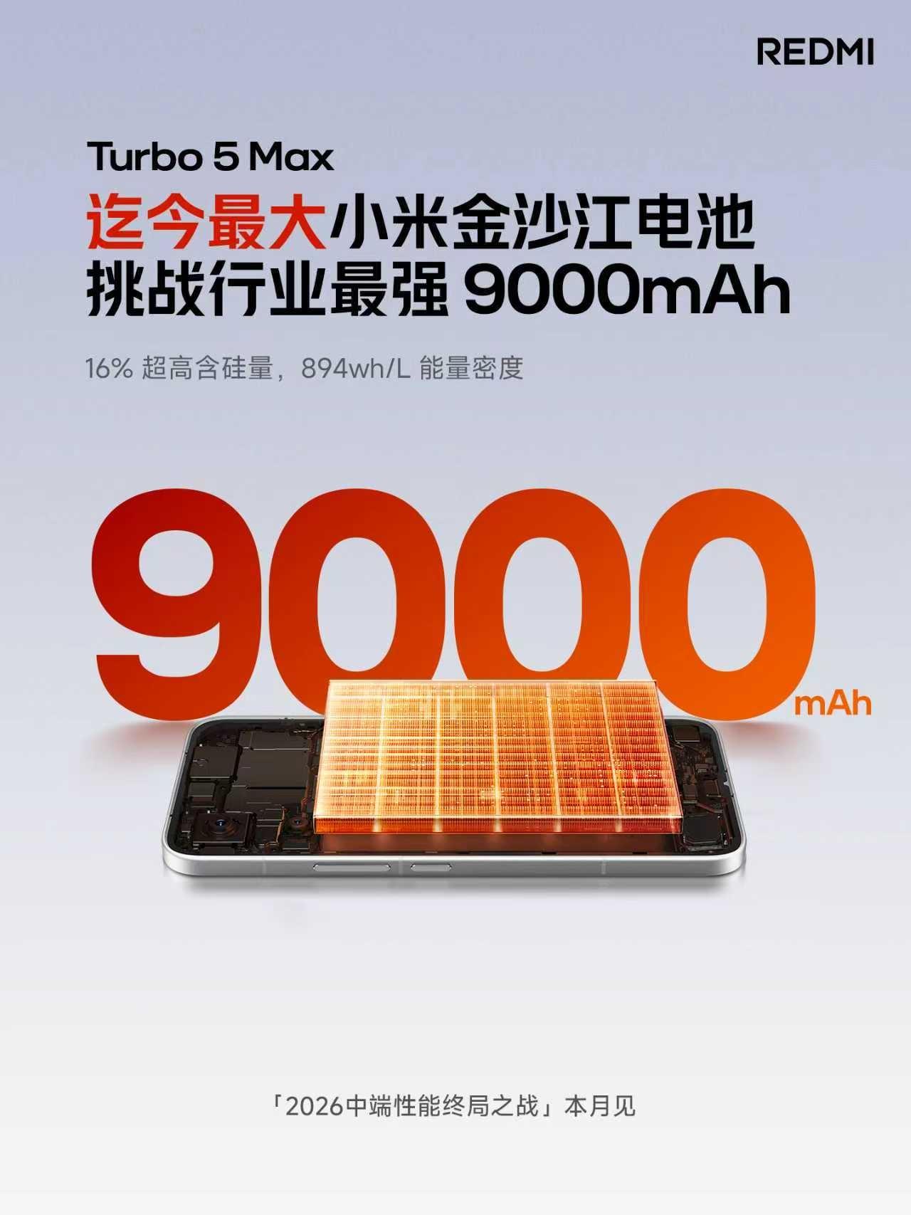 【REDMITurbo5Max首发9000mAh小米金沙江电池】今天，RE