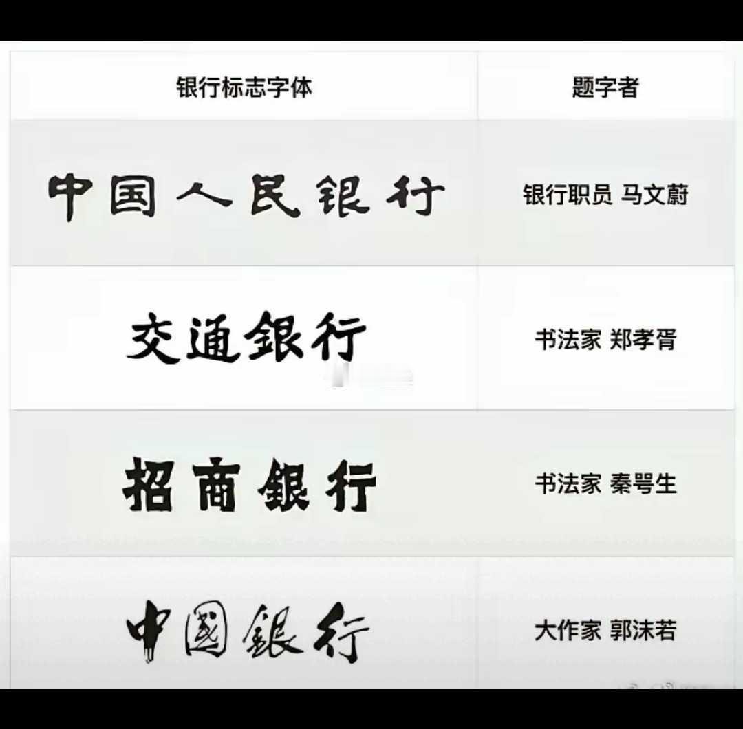 你最喜欢哪个的