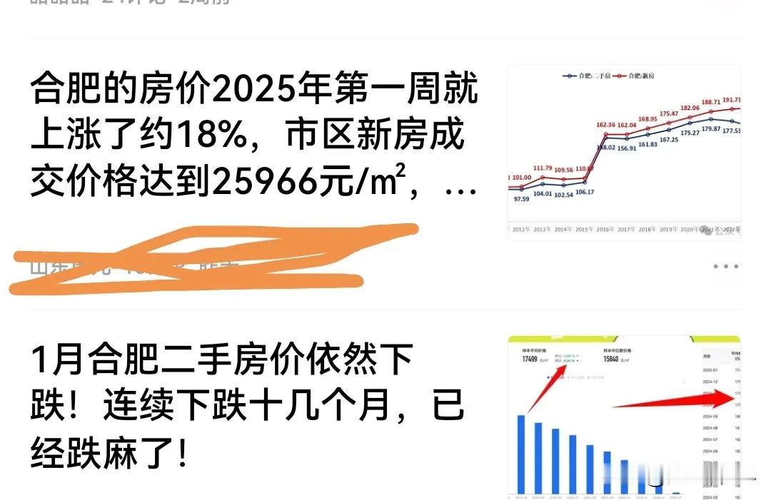 安徽合肥的房价到底是是涨还是跌？安徽省会合肥市被称为新一线城市，前几年房价是水