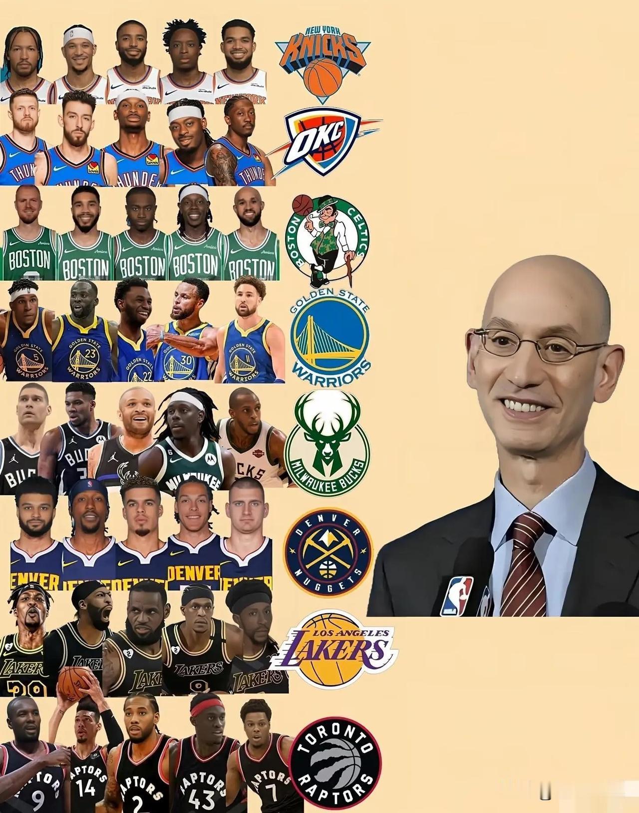 NBA八年八冠哪一冠最有含金量？1.2019年猛龙，故事性强，伦纳德孤胆英雄