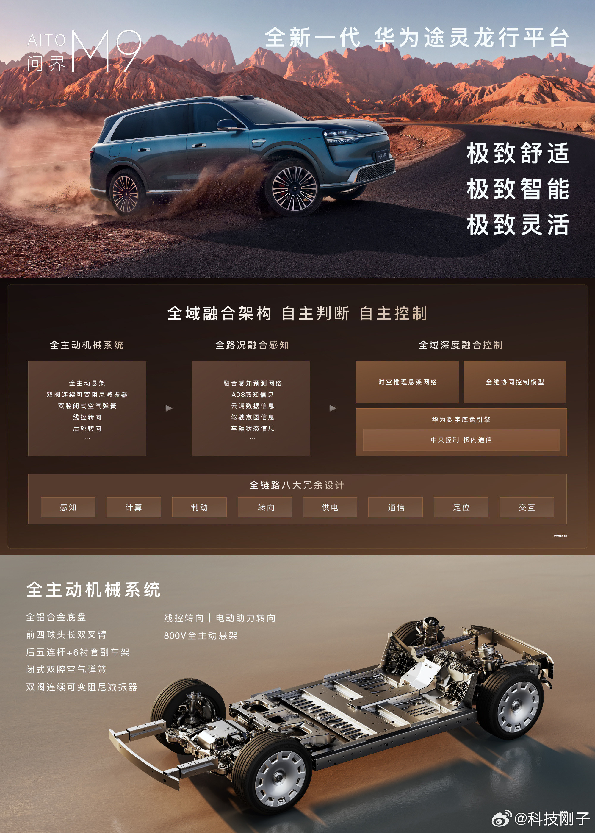 全新问界M9首发业界最高效电机5月27日，全新一代问界M9正式上市，同步推出U