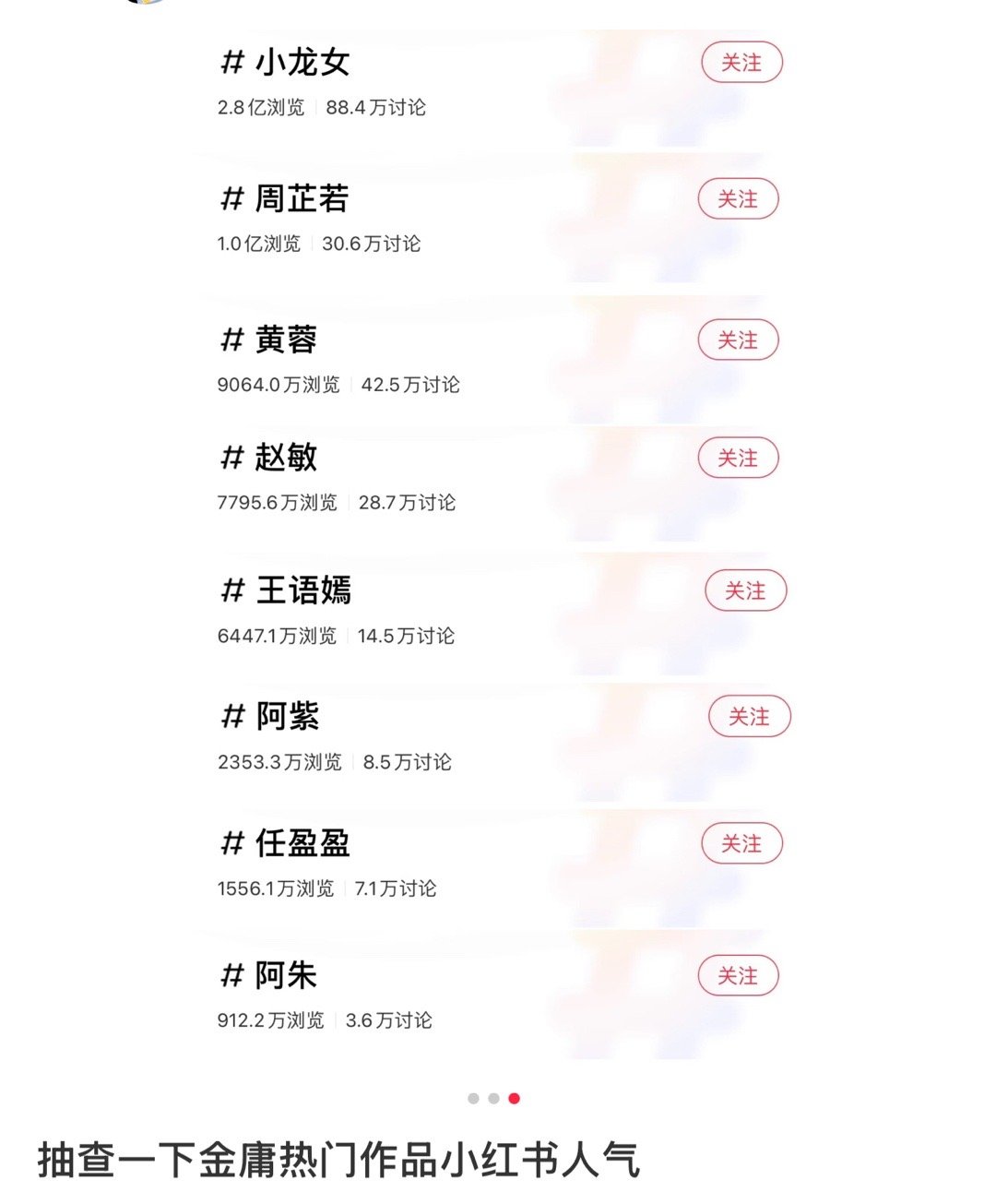 刘亦菲我们刘亦菲的小龙女断层独爆爆，不限男女