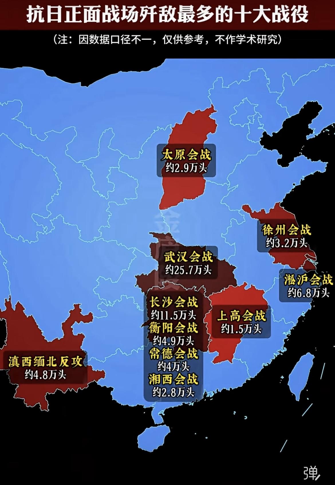 抗日战争中，正面战场歼敌数量最多的十次战役。抗战