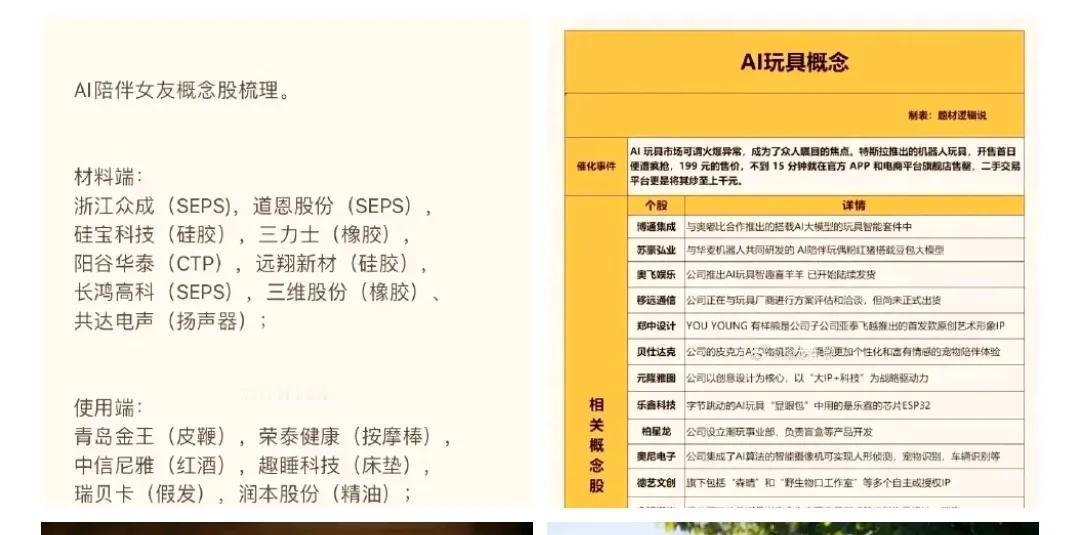 AI玩具的又一个风口，AI情感陪护系列突然爆火。AI陪伴女友概念股全汇总。前