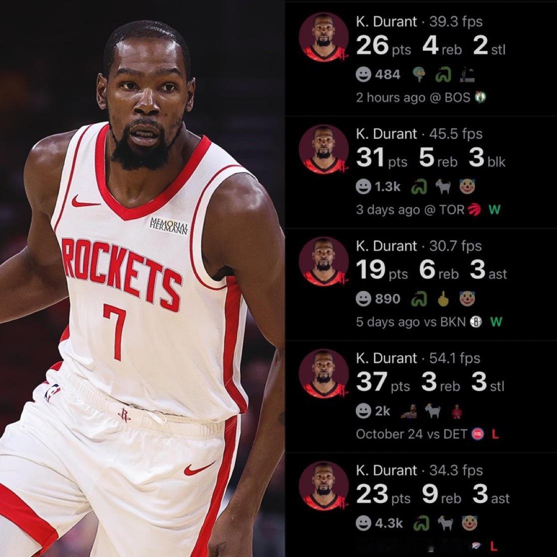 火箭狂胜凯尔特人27分杜兰特一周两次三节打卡本季凯文·杜兰特：26PTS-