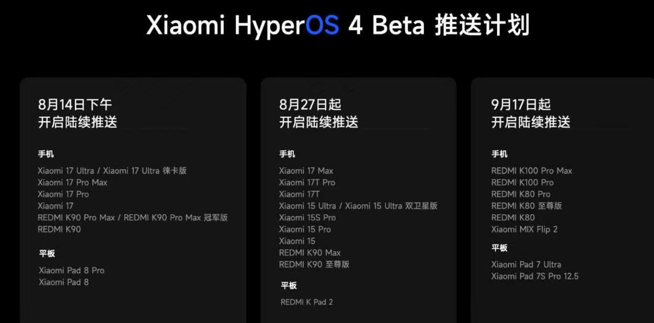 小米澎湃OS4的Beat版本开始内测招募了，首推的功能就是柔光玻璃，不出意外的话