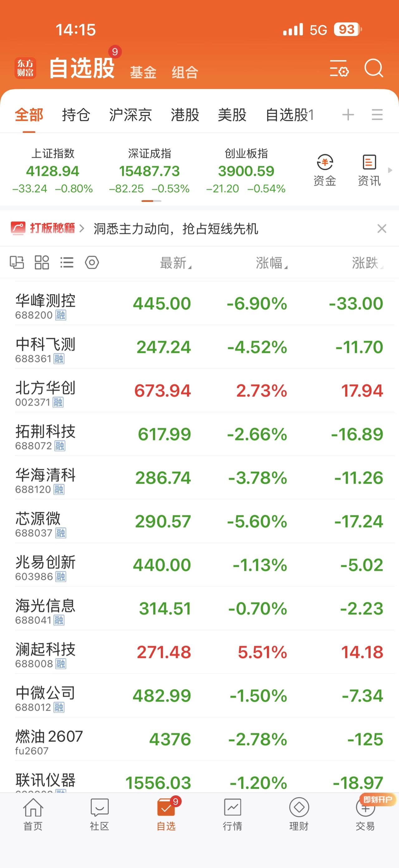 下半年不操作也够吃了