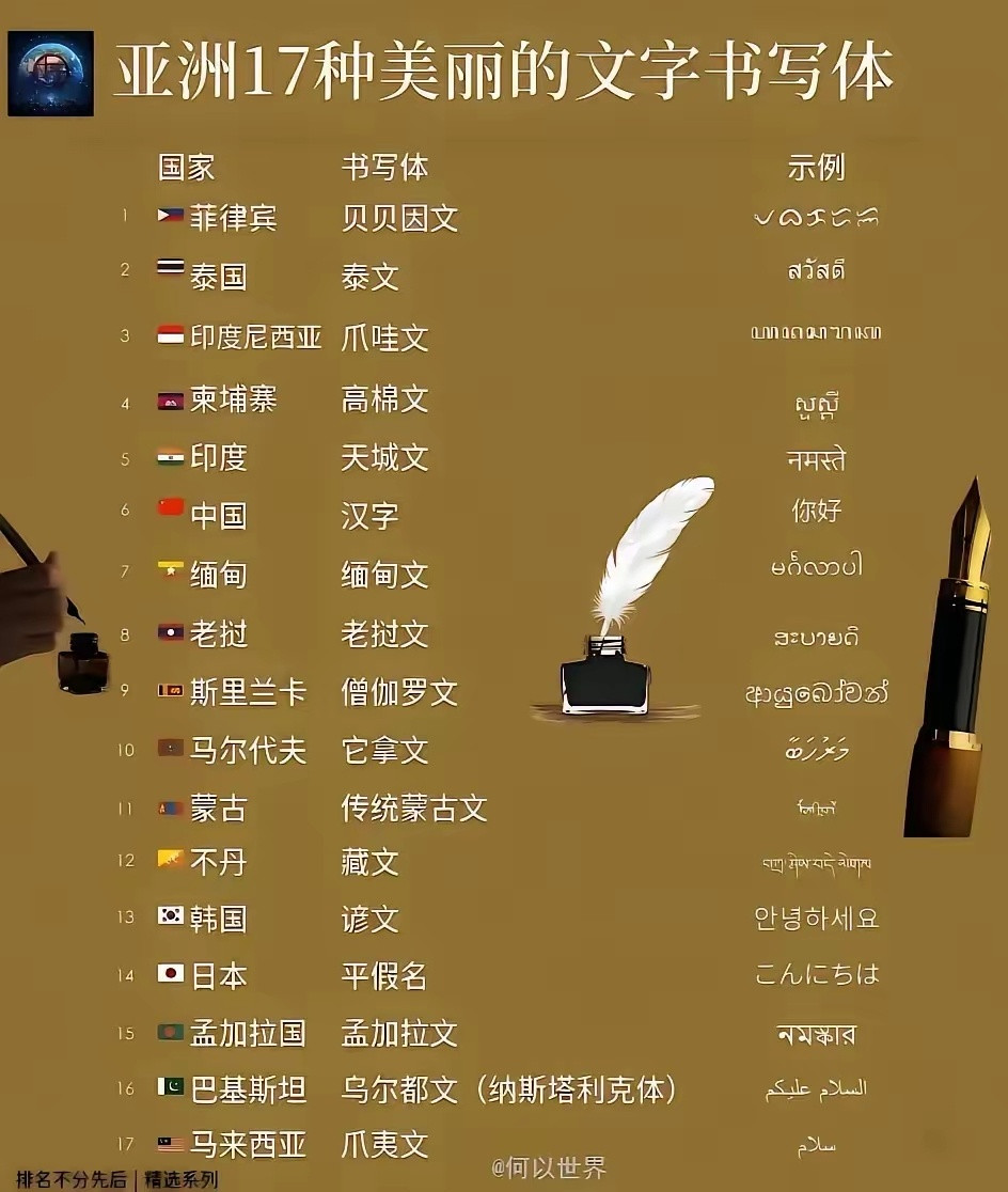 怎么看都是中文最顺眼，最美