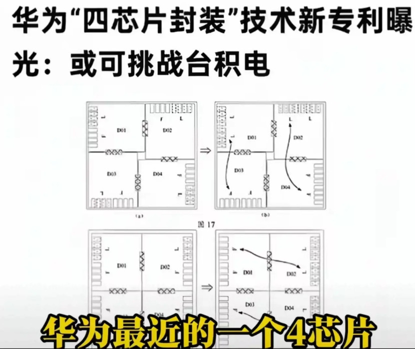 华子又搞出一个四芯片封装技术？近日，华子又曝光一个专利技术，就是“四芯片封装”
