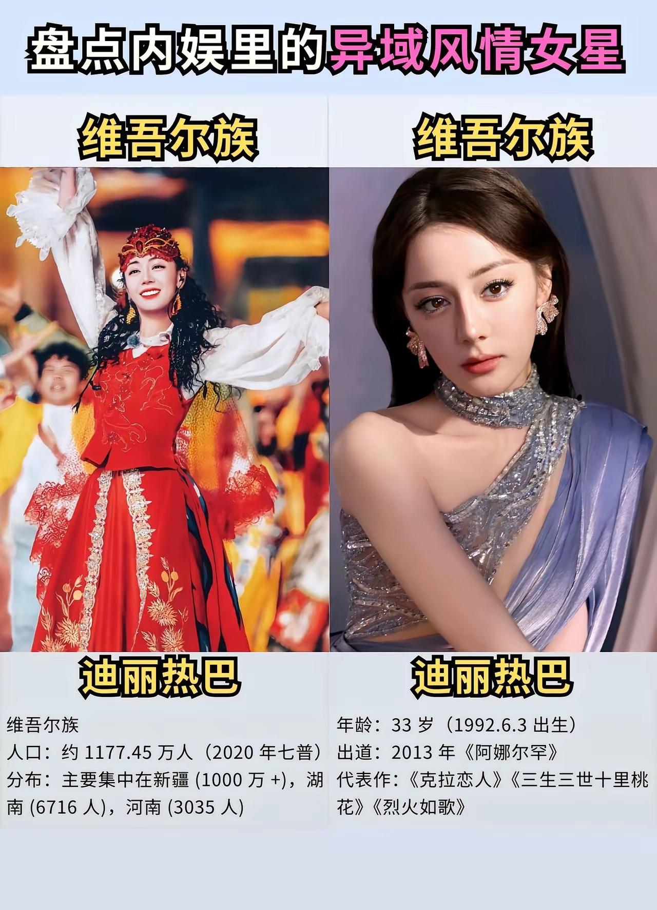 什么才是真正的异域风情我觉得你应该认识一下这些女明星她们不仅仅长相甜美漂亮，