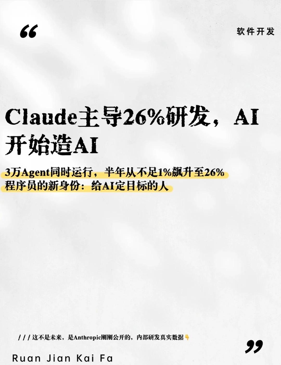 Anthropic刚公开的数据！Claude已经主导了公司26%的AI研发，3