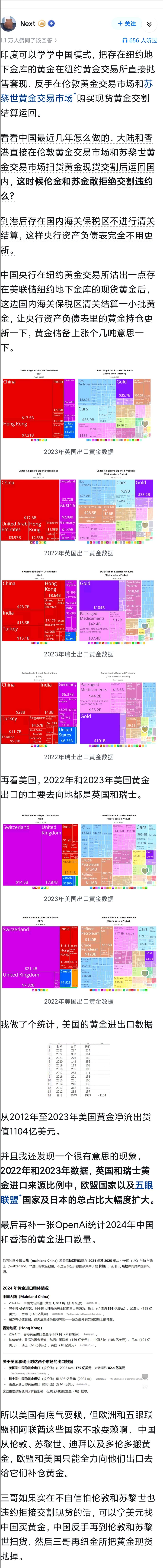 美联储为什么拒绝印度运回黄金？直接下结论不好说，线索可以提供两个，第一个线索