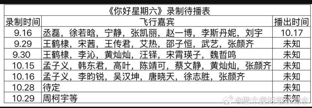 《你好星期六》最新录制待播表你好星期六｜你好星期六​​​