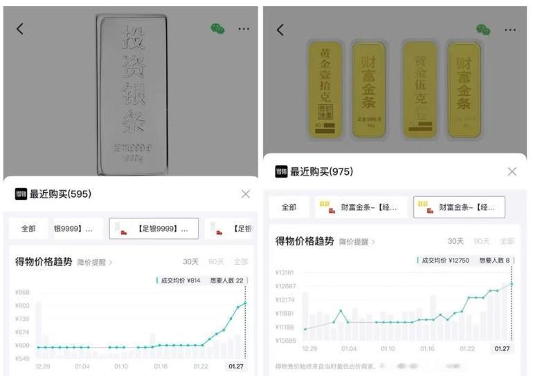 最近出现两个现象，一是白银卖到缺货，二是部分市场的铜条开始限购。黄金的热度还没完