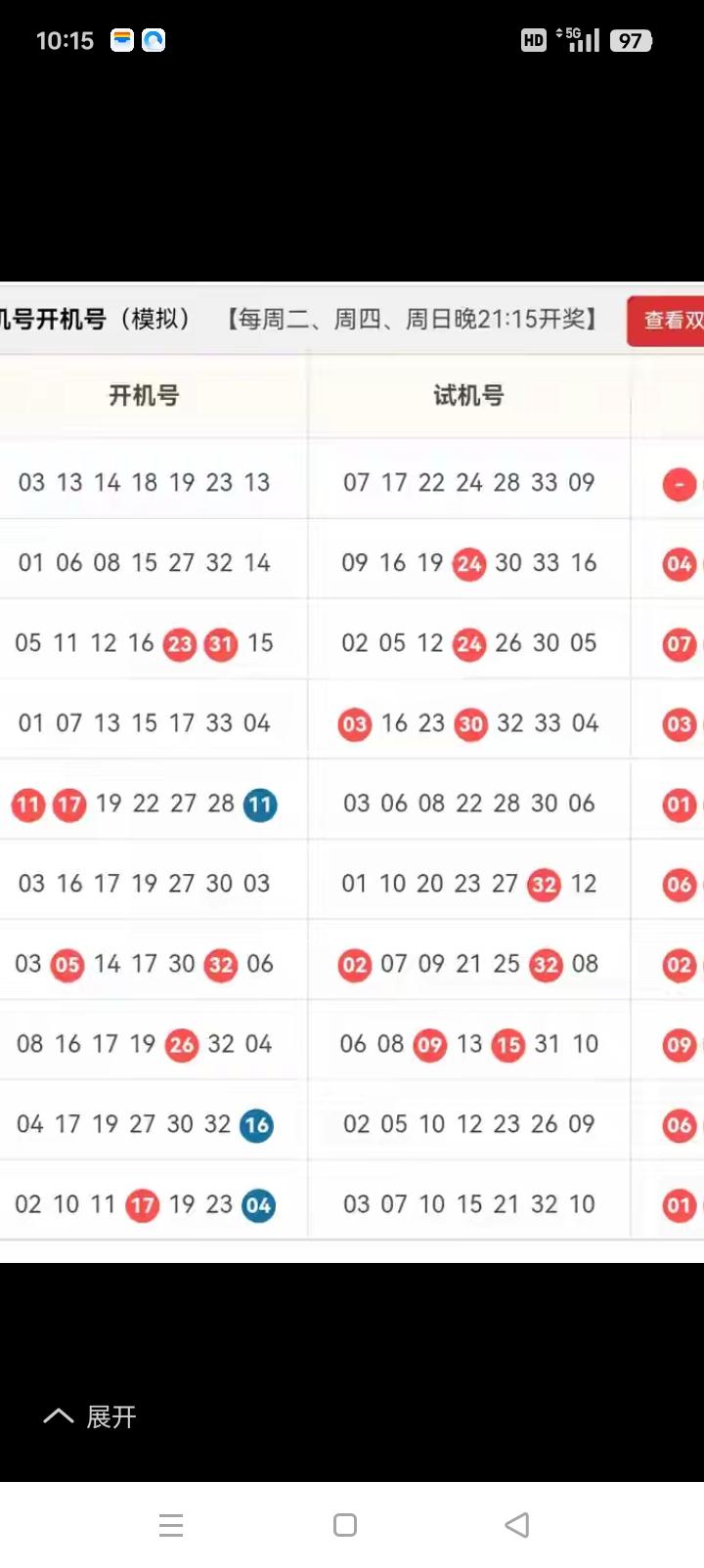 双色球26116期｜精选10枚重点红球上期开奖红球：04、13、14、18