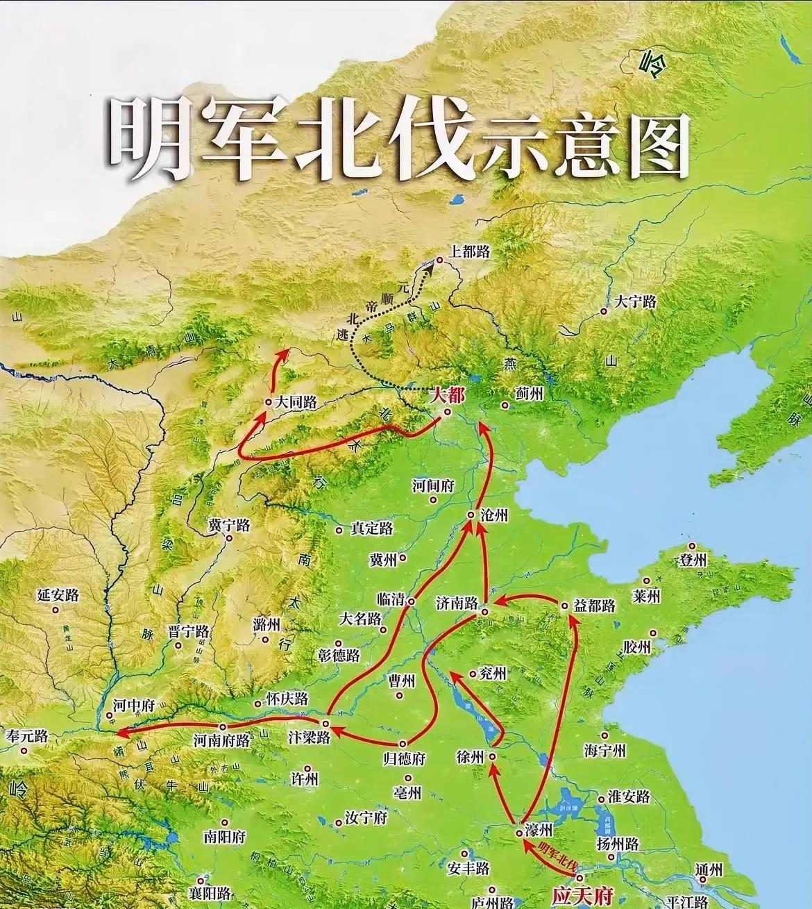 明军北伐路线示意图明军北伐是中国历史上少有的“由南向北统一全国”的成功案例！1
