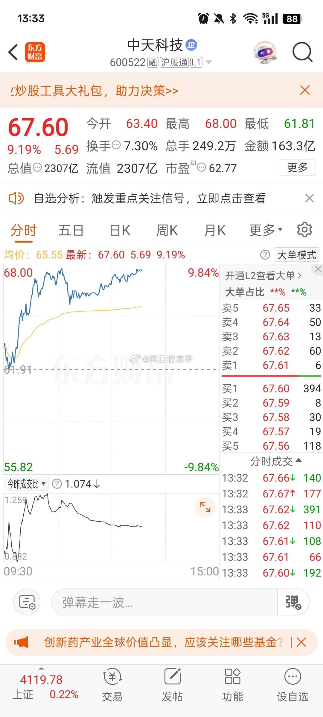 2026年6月25日实力见证！6月24日昨天私底下操作的$中天科技sh6005