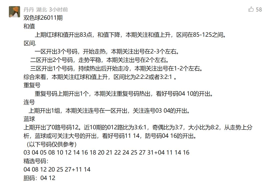 辛丹丹来啦！今晚丹丹4码定蓝：04 11 14 16，围绕近期大热的1012附