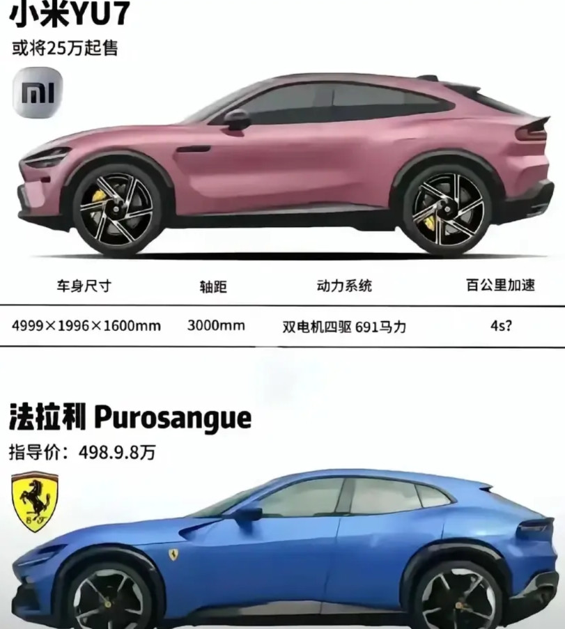 这张图要是让当年的众泰汽车看到，心里会是什么滋味？众泰：这条赛道明明是老子先发