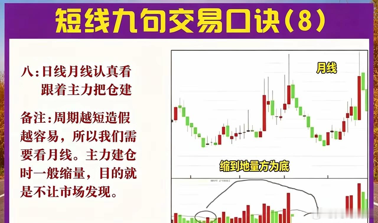 短线9句口诀最后3条！吃透少踩大半坑做短线，光靠感觉买卖很容易来回挨耳光。今天分