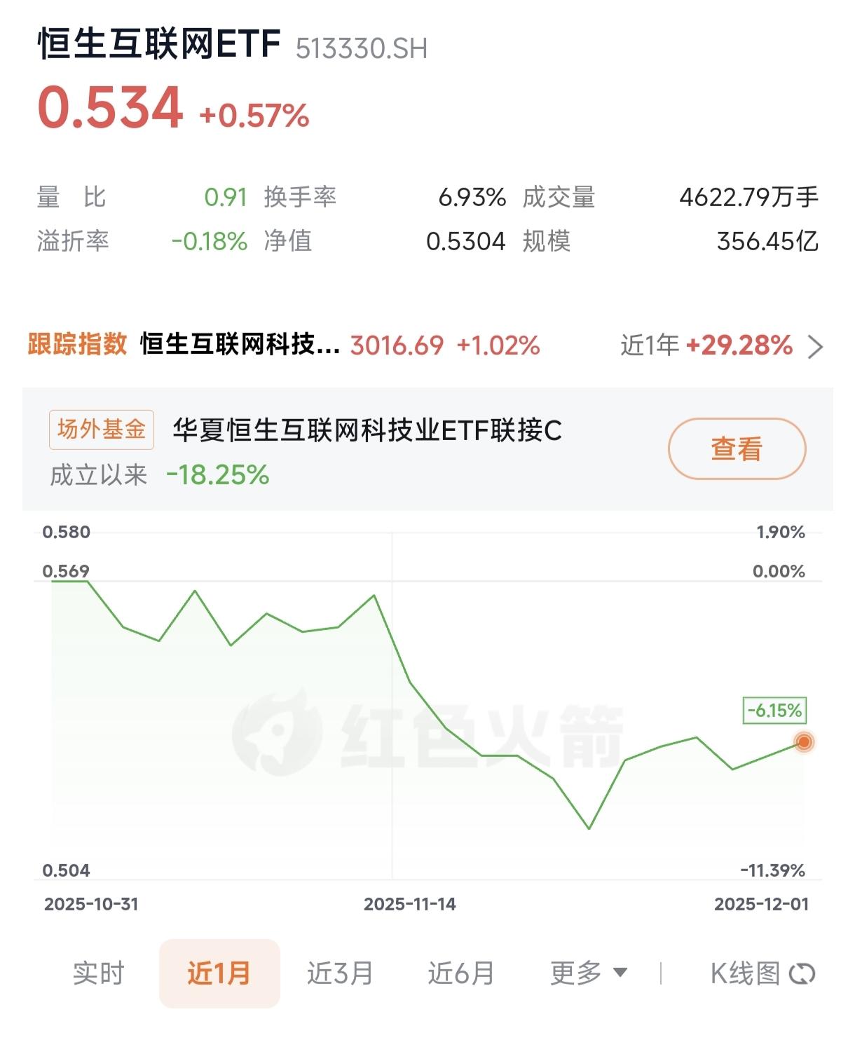 最近出了一个挺有意思的事就是有论坛将三位网红市场大V聚在了一起，聊起了市场。