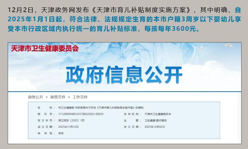 12月2日天津政务网正式官宣育儿补贴政策，从2025年1月1日