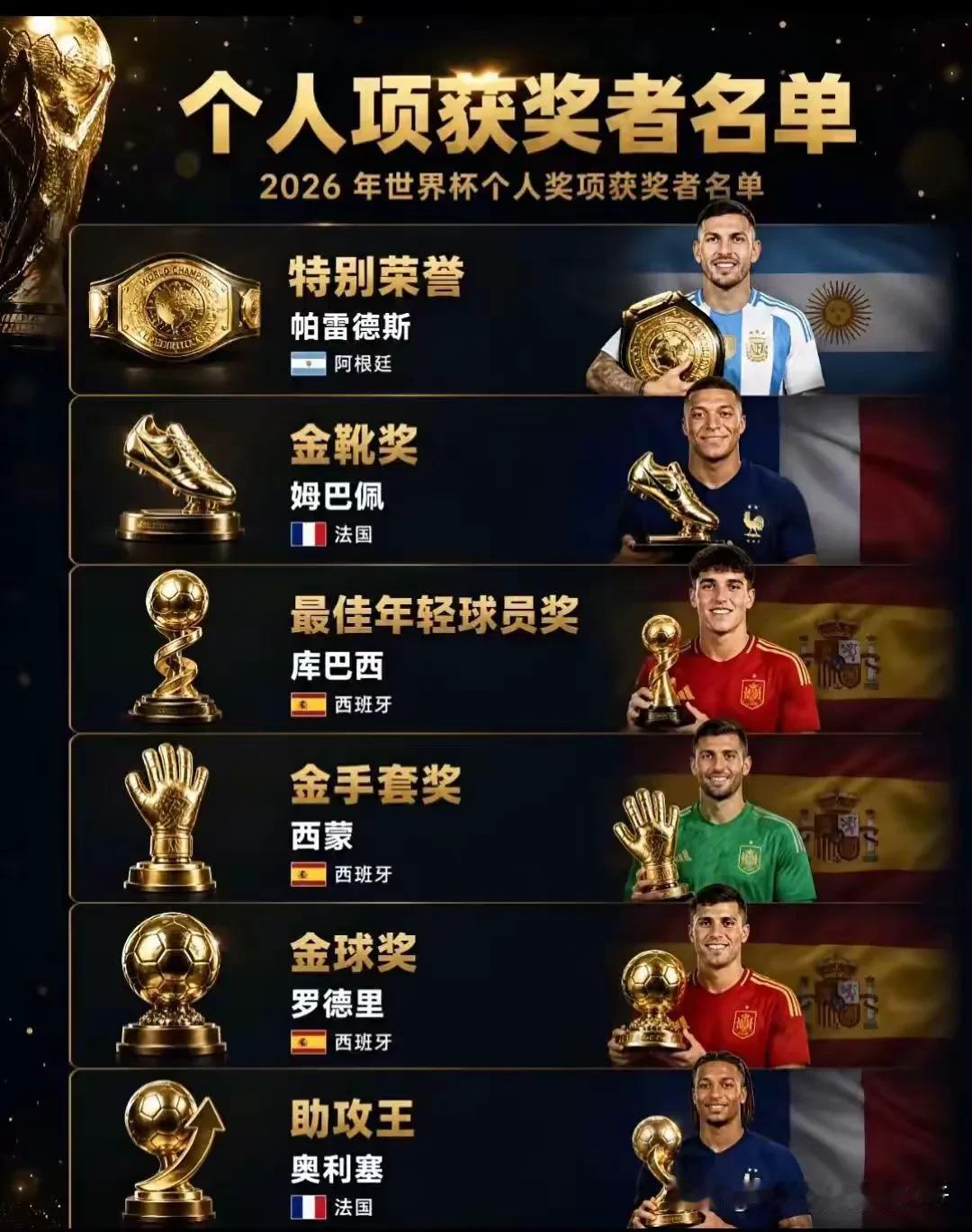 没梅西什么事