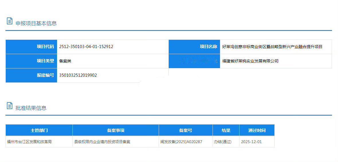 备案通过！福州老牌商业街中亭街创意街区将迎来升级​​福州身边事