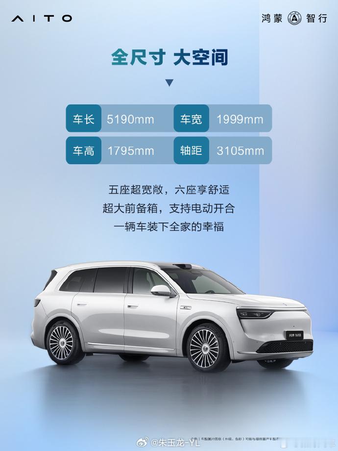 问界M8纯电版8月上市从2025年上半年的数据，不说40万级了，哪怕是30万级