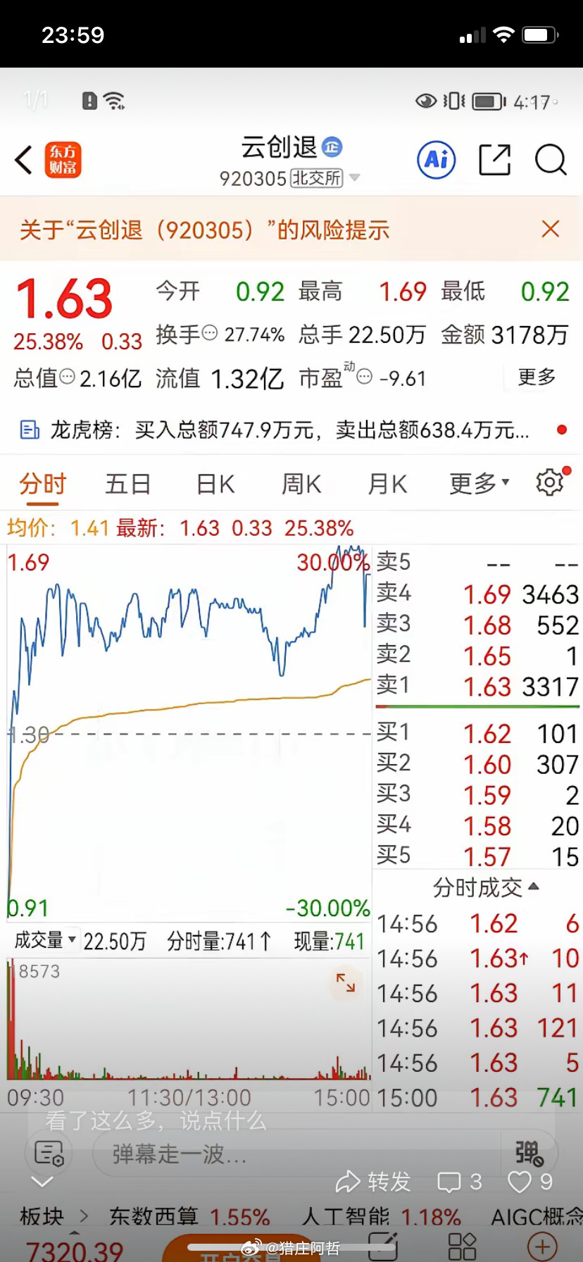 今天最大胆主力出现了，无视监管，昨天地天板拉了60厘米。今天又是一个准地天板，又