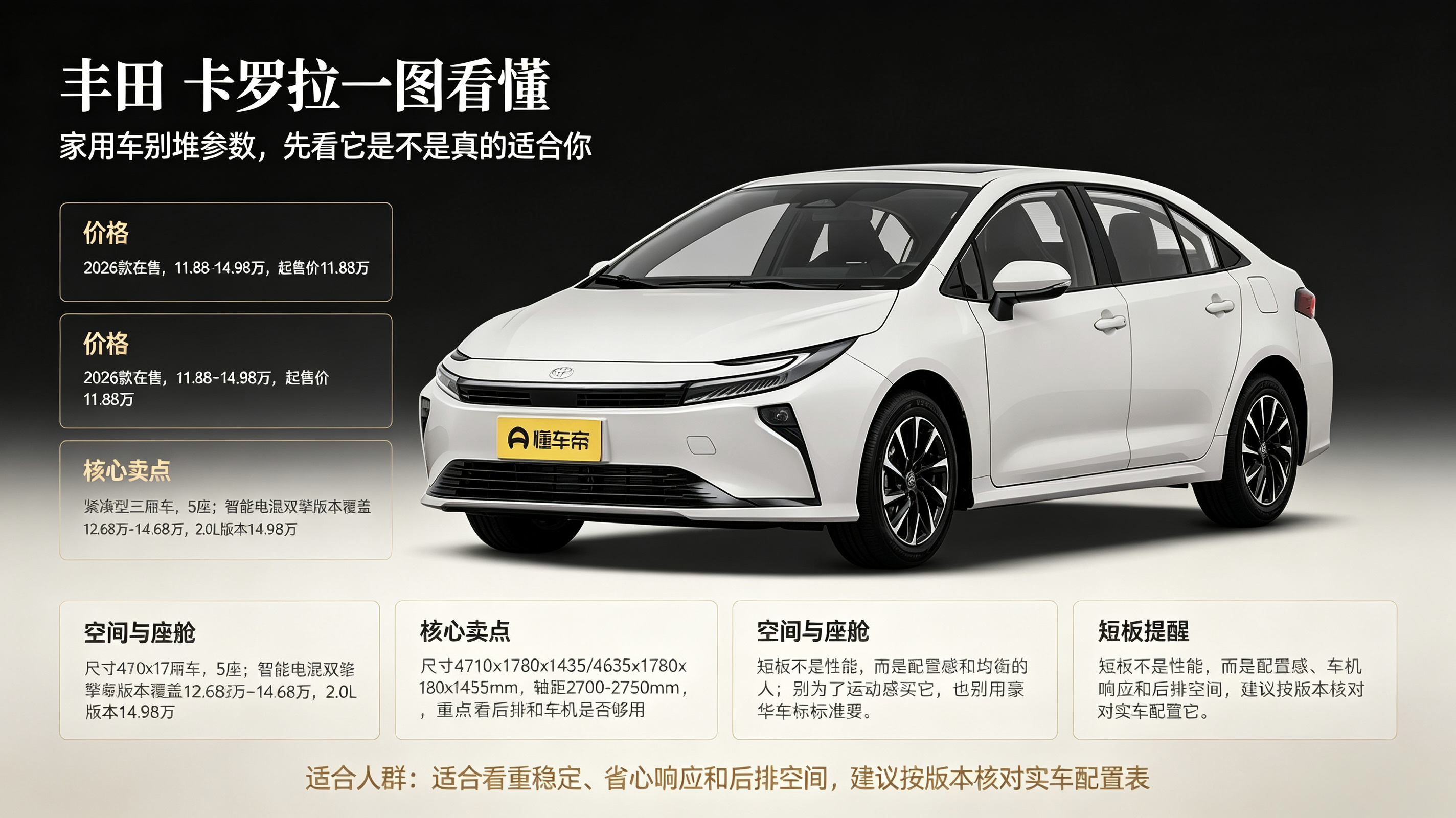 卡罗拉家用选买，别光堆参数