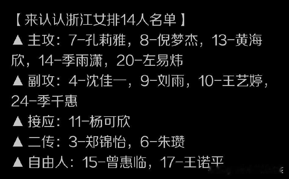 尽管长期执教辽宁女排的主教练赵勇指导，后来因为带队成绩不错成为了中国女排国家队的