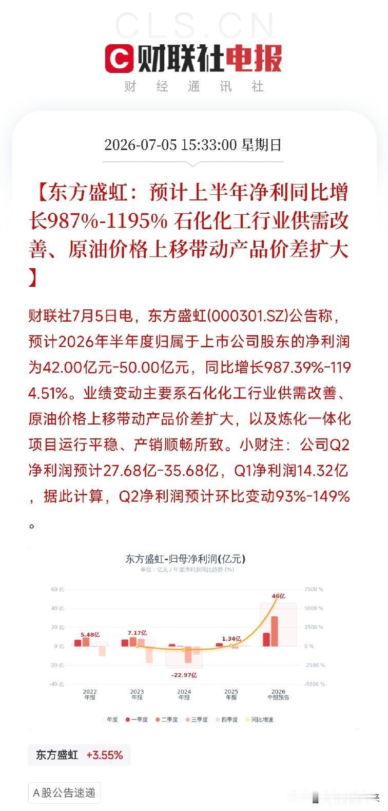 傍晚，一份业绩预告弹出来，让市场从AI算力和人形机器人的科技叙事中短暂抽离，目光