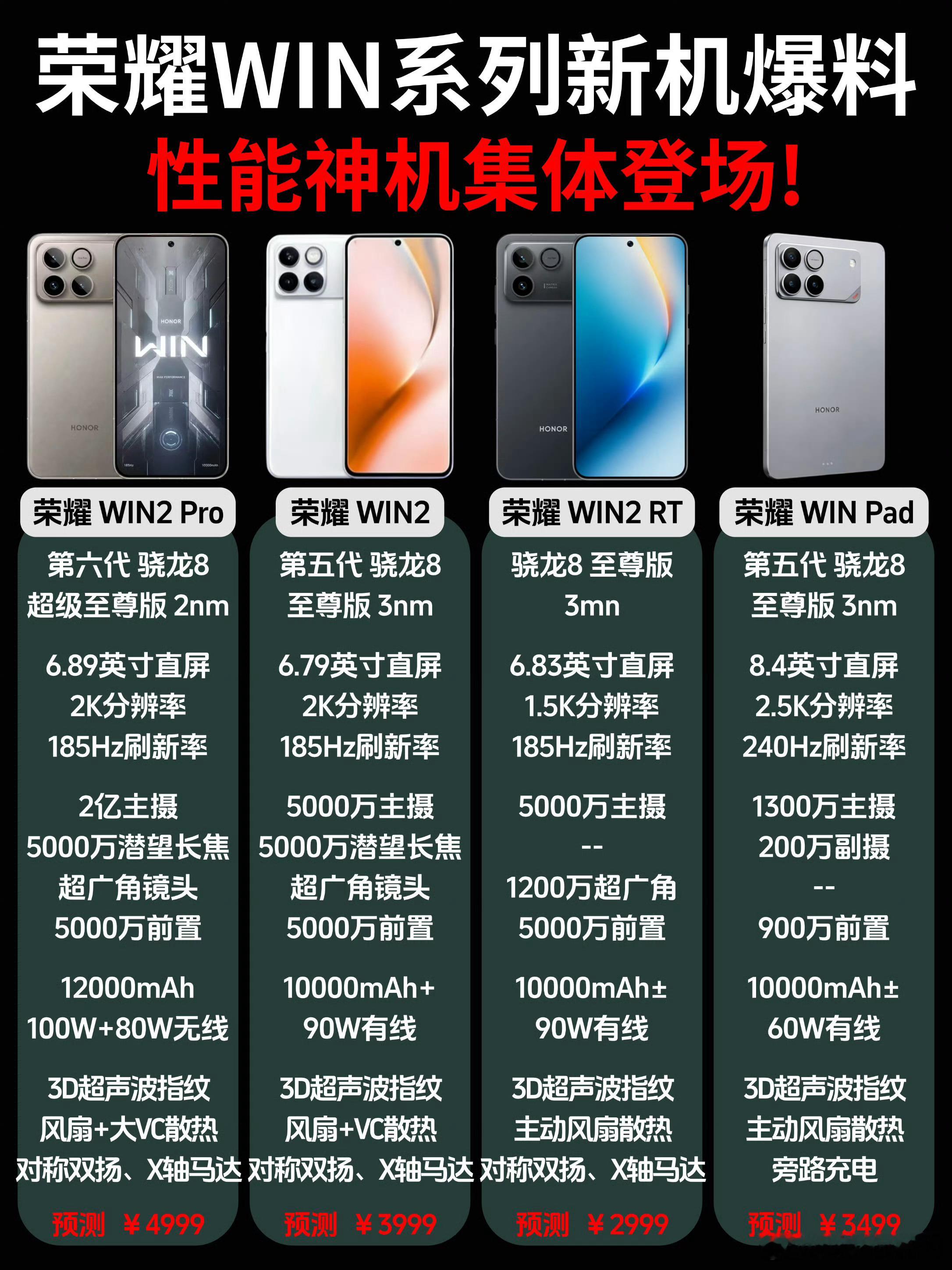讲真，荣耀WIN2的爆料一出，游戏党很难不心动。网传顶配给到12000mAh超大
